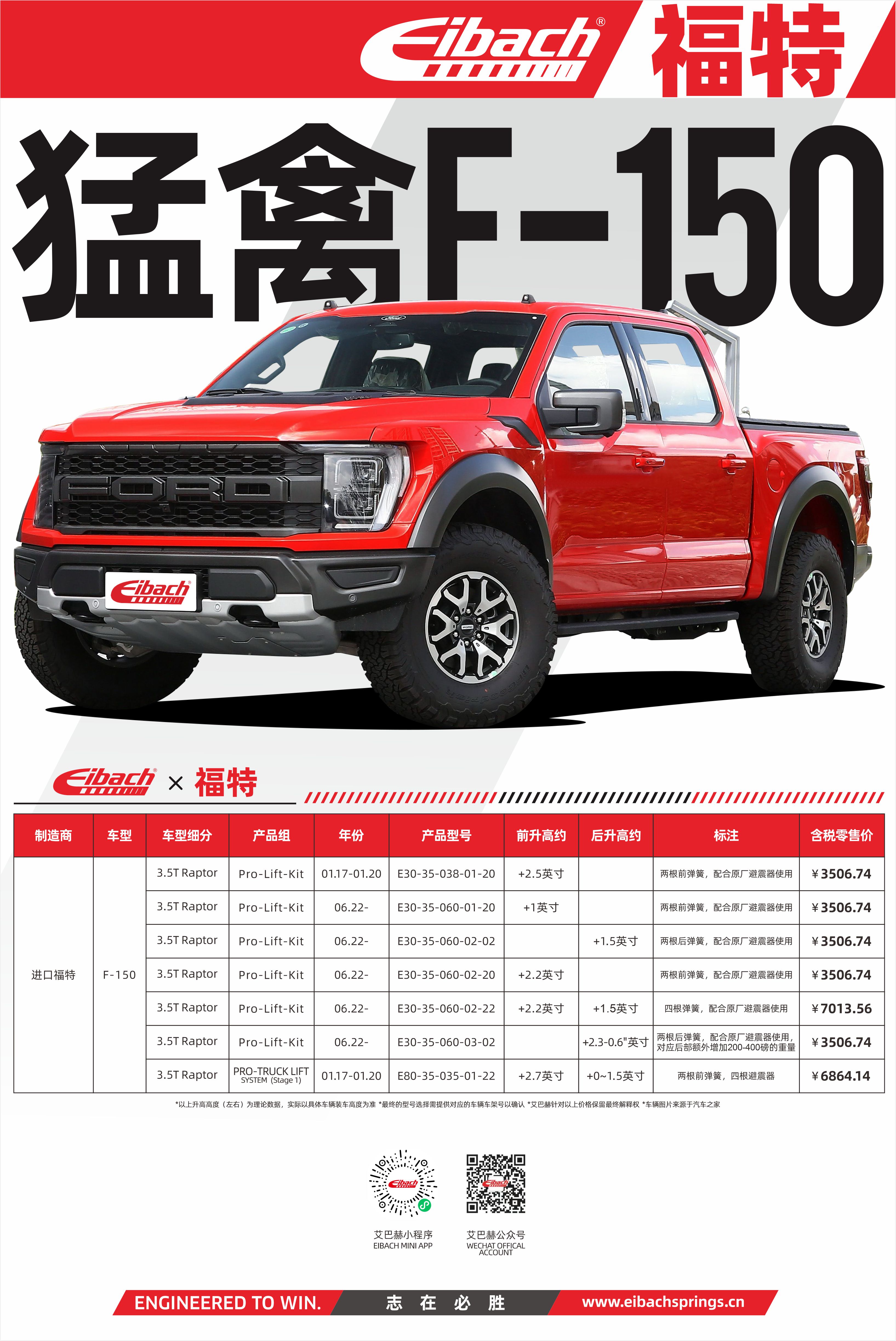 海报 - 福特猛禽F150
