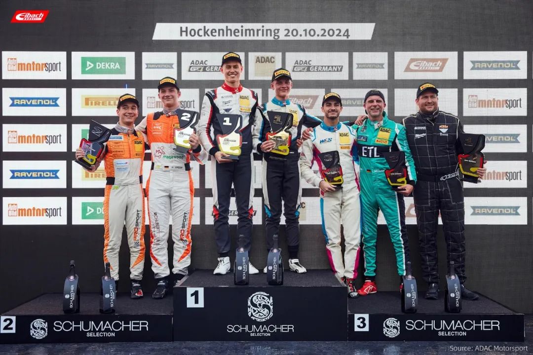 艾巴赫助力2024 ADAC GT4德国系列赛圆满收官！(图6)