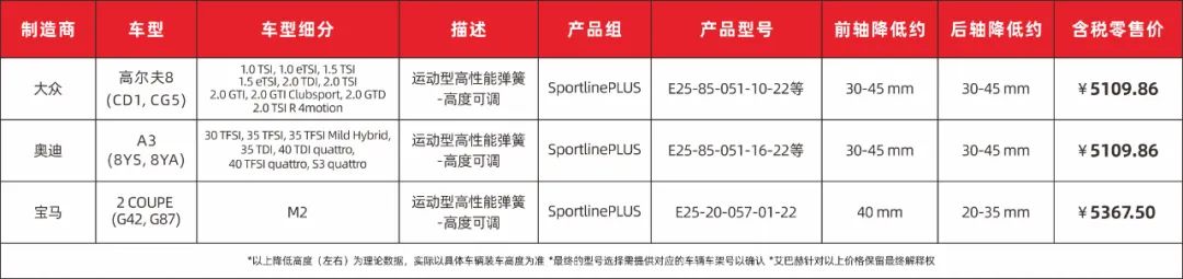 最新发布|艾巴赫运动型高性能弹簧-高度可调SportlinePLUS预售启动(图3)
