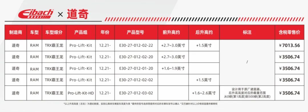 安装实例｜道奇TRX霸王龙 x 艾巴赫高性能升高弹簧PRO-LIFT-KIT(图13)
