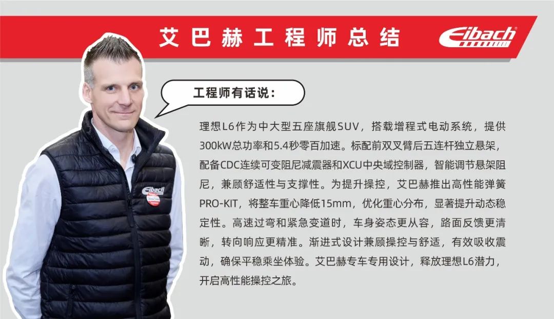 新品预售｜理想L6 x 艾巴赫高性能弹簧PRO-KIT(图2)
