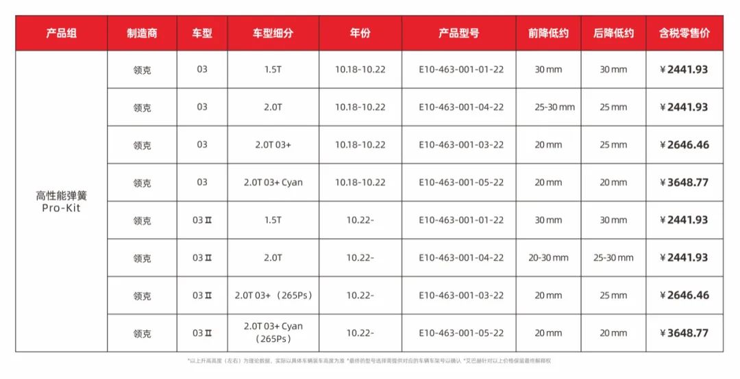 安装实例｜领克03+ Cyan x 艾巴赫高性能弹簧PRO-KIT(图8)