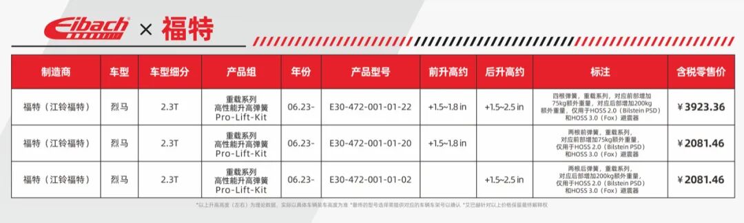 最新发布｜福特烈马Bronco x 艾巴赫重载系列高性能升高弹簧PRO-LIFT-KIT(图12)