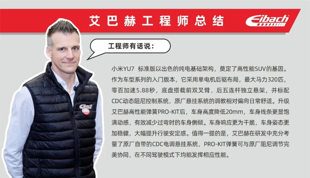 最新发布｜小米YU7 标准版 x 艾巴赫高性能弹簧PRO-KIT(图2)