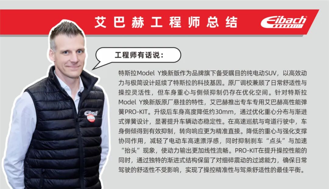 最新发布｜特斯拉Model Y焕新版 x 艾巴赫高性能弹簧PRO-KIT(图2)